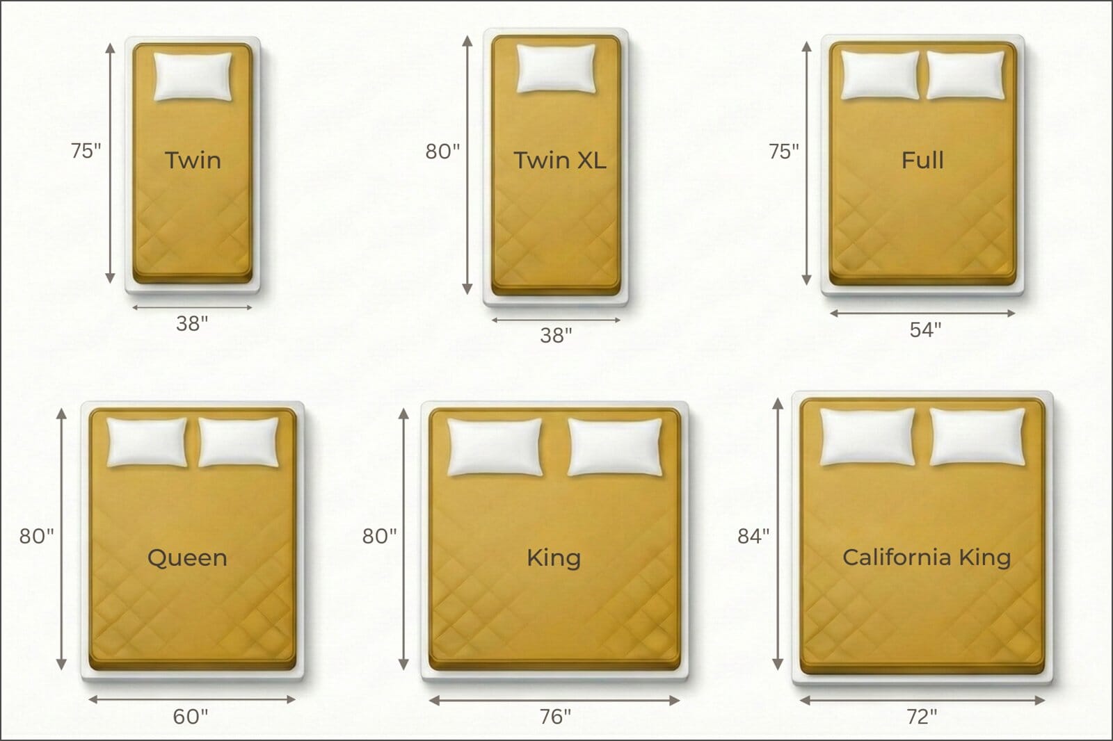 The Modern Mattress Playbook: Sizes, Types, and Support - Orchids Lux Home