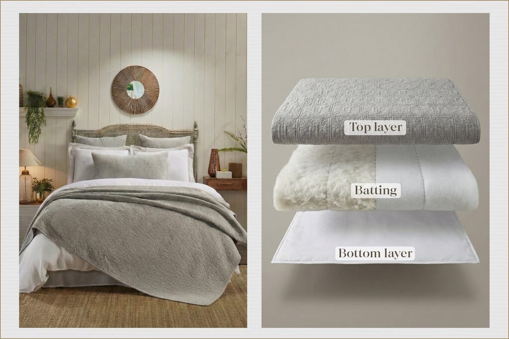 The Anatomy of a Premium Quilt: A Modern Essential for a Perfectly Layered Bed - Orchids Lux Home The Anatomy of a Premium Quilt: A Modern Essential for a Perfectly Layered Bed - Orchids Lux Home