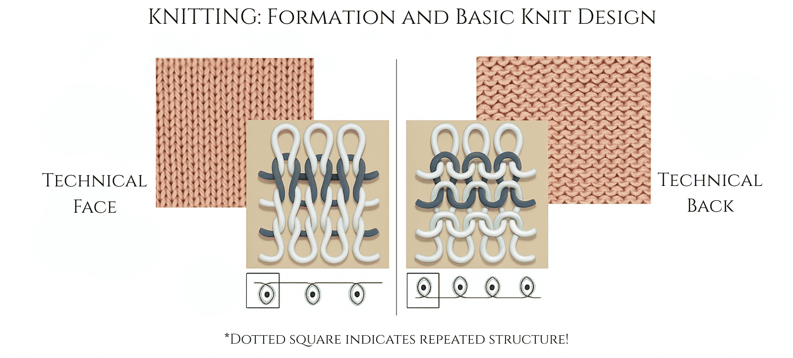 Jersey Cotton Story: From Threads You Wore to the Bed You Love - Orchids Lux Home