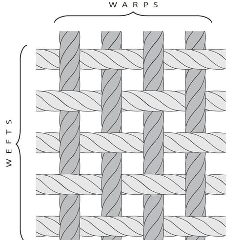 Warp And Weft